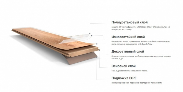 SPC ламинат Alta Step Arriba Мрамор бежевый 9901